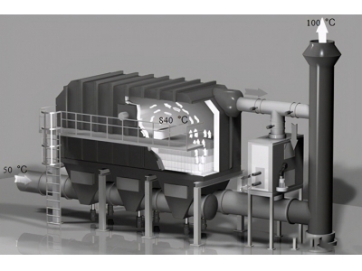 RTO蓄熱焚燒設備,RTO催化燃燒